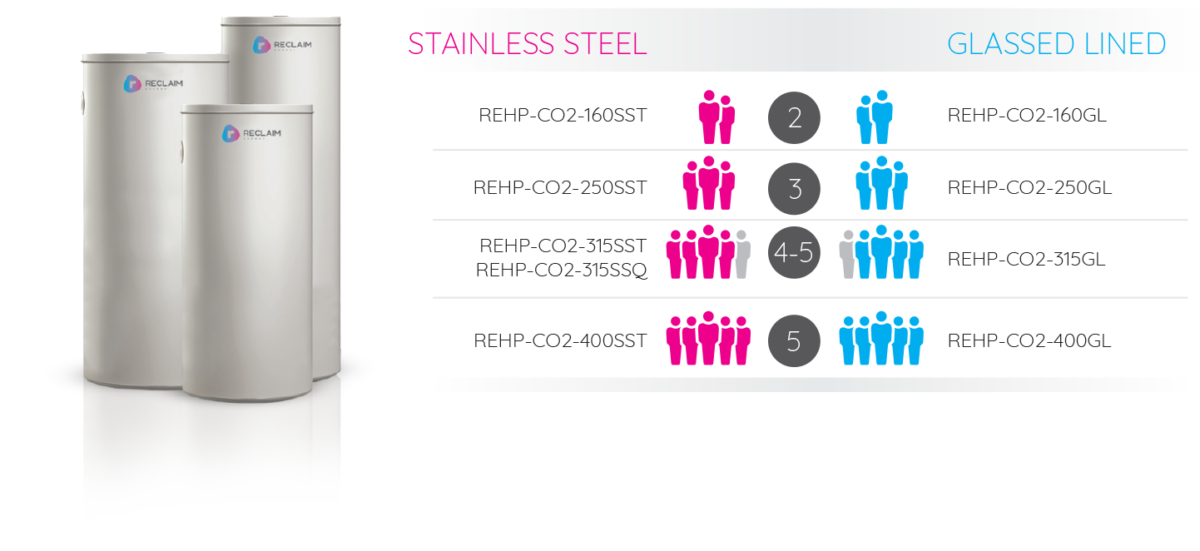 TankSizeGuide-1200x551
